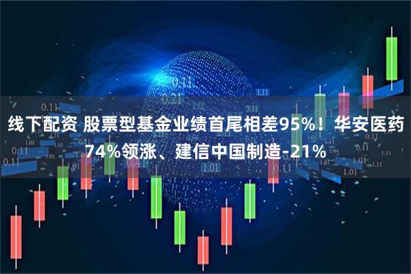 线下配资 股票型基金业绩首尾相差95%！华安医药74%领涨、建信中国制造-21%